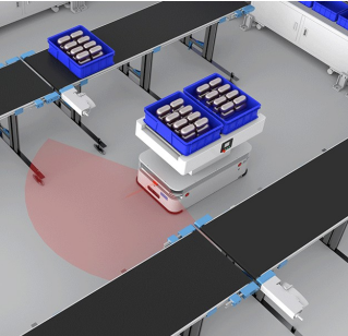 Fuwei Transfer Robot ช่วยให้ผู้ประกอบการพลังงานแก้ปัญหาการจัดการจุดปวดและบรรลุการอัพเกรดใหม่