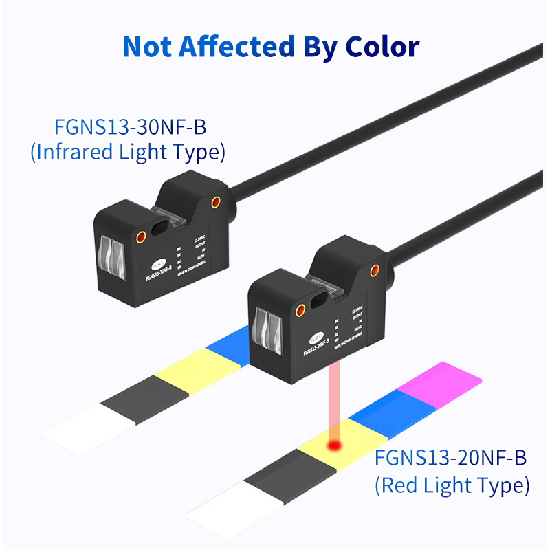 โฟโตอิเล็กทริคเซนเซอร์ตรวจจับพื้นหลัง FGNS13 ซีรี่ส์