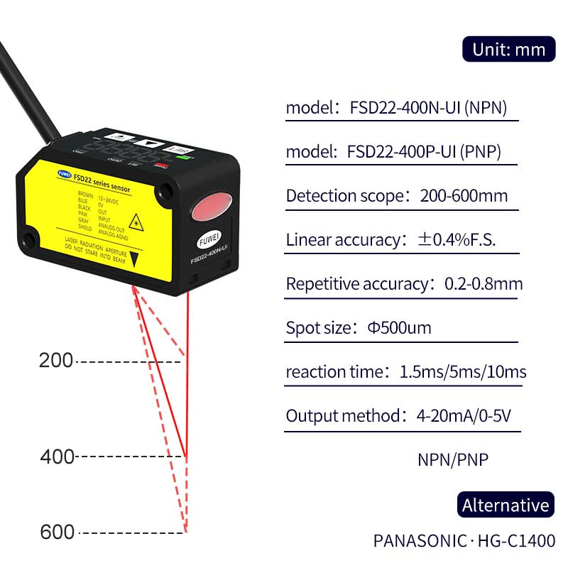 เลเซอร์ดิสเพลสเมนต์เซนเซอร์ FSD22-400P-UI