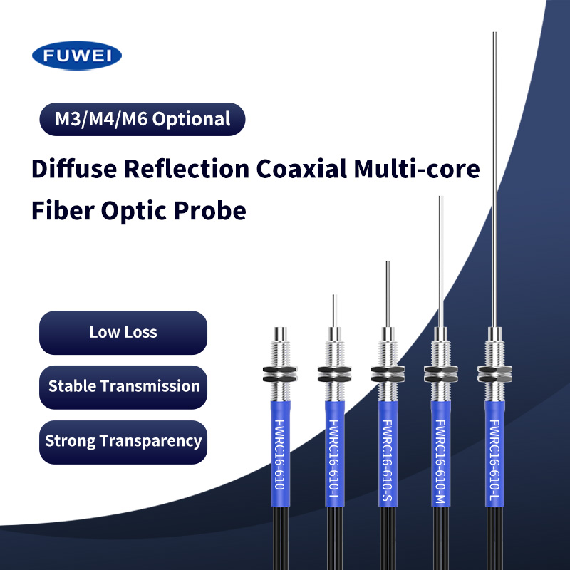 FWRC Coaxial Multi -Core - เซ็นเซอร์ไฟเบอร์ออปติกสะท้อนแสงแบบกระจาย